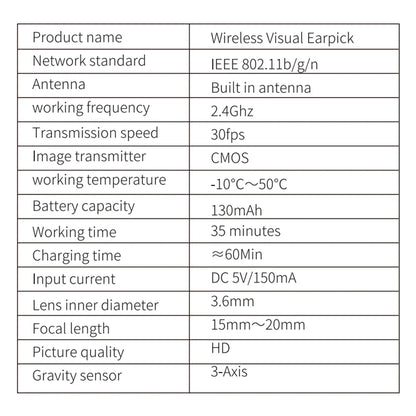 Earify™